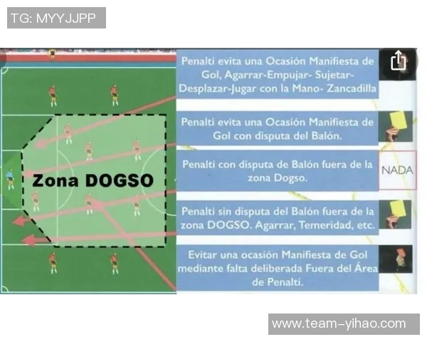 科贝评论西班牙裁委会新规每进球补时一分钟不符合欧足联标准